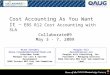 Cost Accounting As You Want It ─ EBS R12 Cost Accounting with SLA Collaborate09 May 3 - 7, 2009 Diane Streubel diane.streubel@schreiberfoods.com Schreiber