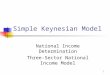 1 Simple Keynesian Model National Income Determination Three-Sector National Income Model