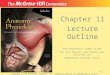Chapter 11 Lecture Outline See PowerPoint Image Slides for all figures and tables pre-inserted into PowerPoint without notes. 11-1 Copyright (c) The McGraw-Hill