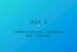Unit 3 Communications, networks and internet. Communication This growth in communication technology has revolutionized the way that businesses work and