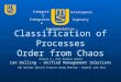 Classification of Processes Order from Chaos Version 2 – Post Harwell update Ian Dalling - Unified Management Solutions CQI Nuclear Special Interest Group
