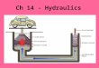 Ch 14 - Hydraulics. Hydraulic Devices If there are no outside forces (like gravity) acting on a fluid, the pressure exerted by the fluid will be the same