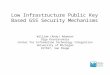 Low Infrastructure Public Key Based GSS Security Mechanisms William (Andy) Adamson Olga Kornievskaia Center for Information Technology Integration University