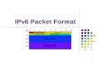 1 IPv6 Packet Format. 2 Objectives IPv6 vs IPv4 IPv6 Packet Format IPv6 fields IPv6 and data-link technologies