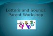 Letters and Sounds Structured programme Six phases Fast pace, lots of consolidation Blending for reading Segmenting for writing Tricky words