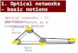 Optic fiber Electronic switch the fiber serves as a transmission medium Optical networks - 1 st generation 1. Optical networks – basic notions