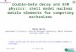 ACFI-FRIBM. Horoi CMU Double-beta decay and BSM physics: shell model nuclear matrix elements for competing mechanisms Mihai Horoi Department of Physics,