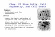 Chap. 21 Stem Cells, Cell Asymmetry, and Cell Death Topics Cell Death and Its Regulation Goals Learn the basic mechanism of apoptosis and its regulation