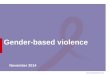 Www.aidsdatahub.org Gender-based violence November 2014