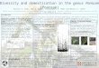 Diversity and domestication in the genus Panicum (Poaceae) Harriet V. Hunt 1, Mim A. Bower 1, Christopher J. Howe 2 and Martin K. Jones 3 1 McDonald Institute