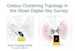 Galaxy Clustering Topology in the Sloan Digital Sky Survey Yun-Young Choi Kyunghee University