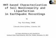 By Ray Ruichong ZHANG Colorado School of Mines, Colorado, USA HHT-based Characterization of Soil Nonlinearity and Liquefaction in Earthquake Recordings