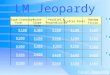 LM Jeopardy Slope-Intercept Form Point-Slope Form Parallel & Perpendicular Scatter Plots Random Trivia $100 $200 $300 $400 $500 $100 $200 $300 $400 $500