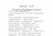 Unit 12 Transformations This unit addresses transformations in the Coordinate Plane. It includes transformations, translations, dilations, reflections,