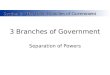 3 Branches of Government Separation of Powers Section 2:The Three Branches of Government