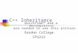 C++ Inheritance Gordon College CPS212. Basics OO-programming can be defined as a combination of Abstract Data Types (ADTs) with Inheritance and Dynamic