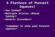 A Plethora of Punnett Squares! Sex-linked! Multiple Alleles (Blood typing)! Genetic Disorders! *remember to show your Punnett squares*