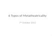 6 Types of Metatheatricality 7 th October 2013 1
