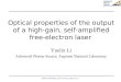 2004 CLEO/IQEC, San Francisco, May 15-21 Optical properties of the output of a high-gain, self-amplified free- electron laser Yuelin Li Advanced Photon