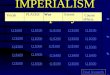 IMPERIALISM Jeopardy Vocab PLACES Events Causes effects Q $100 Q $200 Q $300 Q $400 Q $500 Q $100 Q $200 Q $300 Q $400 Q $500 Final Jeopardy War