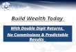 Build Wealth Today With Double Digit Returns, No Commissions & Predictable Results