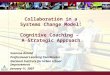Collaboration in a Systems Change Model: Cognitive Coaching – A Strategic Approach Suzanne Arnold Professional Learning Coordinator National Institute