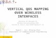 CN Group VERTICAL QOS MAPPING OVER WIRELESS INTERFACES Marchese, M.; Mongelli, M.; Wireless Communications, IEEE Volume 16, Issue 2, April 2009 Page(s):37