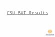 CSU BAT Results. Results 1. Cal Poly Mean = 46.4 ± 1.2 2. San Diego Mean = 41.3 ± 0.8 3. Sonoma Mean = 40.5 ± 1.0 4. Sacramento Mean = 39.9 ± 0.7 5. Long