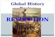 Global History Review. Map of Political Revolutions