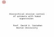 Hierarchical mission control of automata with human supervision Prof. David A. Castañon Boston University