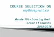 Grade 10’s choosing their Grade 11 courses 2015-2016