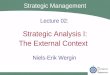 Lecture 02: Strategic Analysis I: The External Context Niels-Erik Wergin Strategic Management