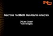 Natrona Football: Run Game Analysis O-Line Coach Tom Grogan
