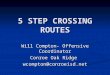5 STEP CROSSING ROUTES Will Compton- Offensive Coordinator Conroe Oak Ridge wcompton@conroeisd.net