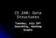 CS 240: Data Structures Tuesday, July 24 th Searching, Hashing Graphs
