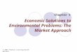 Economic Solutions to Environmental Problems: The Market Approach Chapter 5 © 2004 Thomson Learning/South-Western