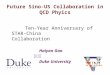 Future Sino-US Collaboration in QCD Phyics Ten-Year Anniversary of STAR-China Collaboration Haiyan Gao 高海燕 Duke University 1