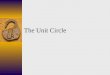 The Unit Circle. Unit Circles: A unit circle typically has three features:  A coordinate plane.  A circle with its center at the origin and a radius