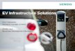 EV Infrastructure Solutions Kris Hodowsky Siemens Canada Limited Sheila Laut Business Development Manager