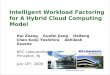 Intelligent Workload Factoring for A Hybrid Cloud Computing Model Hui Zhang Guofei Jiang Haifeng Chen Kenji Yoshihira Akhilesh Saxena NEC Laboratories