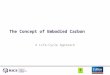 The Concept of Embodied Carbon A Life-Cycle Approach