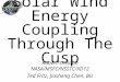 Solar Wind Energy Coupling Through The Cusp Robert Sheldon NASA/MSFC/NSSTC/XD12 Ted Fritz, Jiasheng Chen, BU