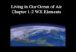 Living in Our Ocean of Air Chapter 1-2 WX Elements