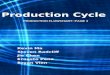 Production Cycle Kevin Ma Steven Radcliff Jie Chen Ernesto Pena Bryan Vien PRODUCTION FLOWCHART: PAGE 3