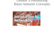 Lesson 1-Introducing Basic Network Concepts. Overview Introduction to networks. Need for networks. Classification of networks
