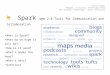 Spark Web 2.0 Tools for Communication and Collaboration David Grogan Manager, Curricular Technology Group UIT Academic Technology Tufts University What