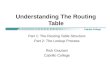 Understanding The Routing Table Part 1: The Routing Table Structure Part 2: The Lookup Process Rick Graziani Cabrillo College