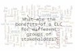 What are the benefits of a CLC for different groups of stakeholders?