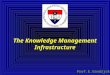 The Knowledge Management Infrastructure Prof.E.Vandijck
