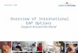 Overview of International EAP Options Support Around the World September 2008